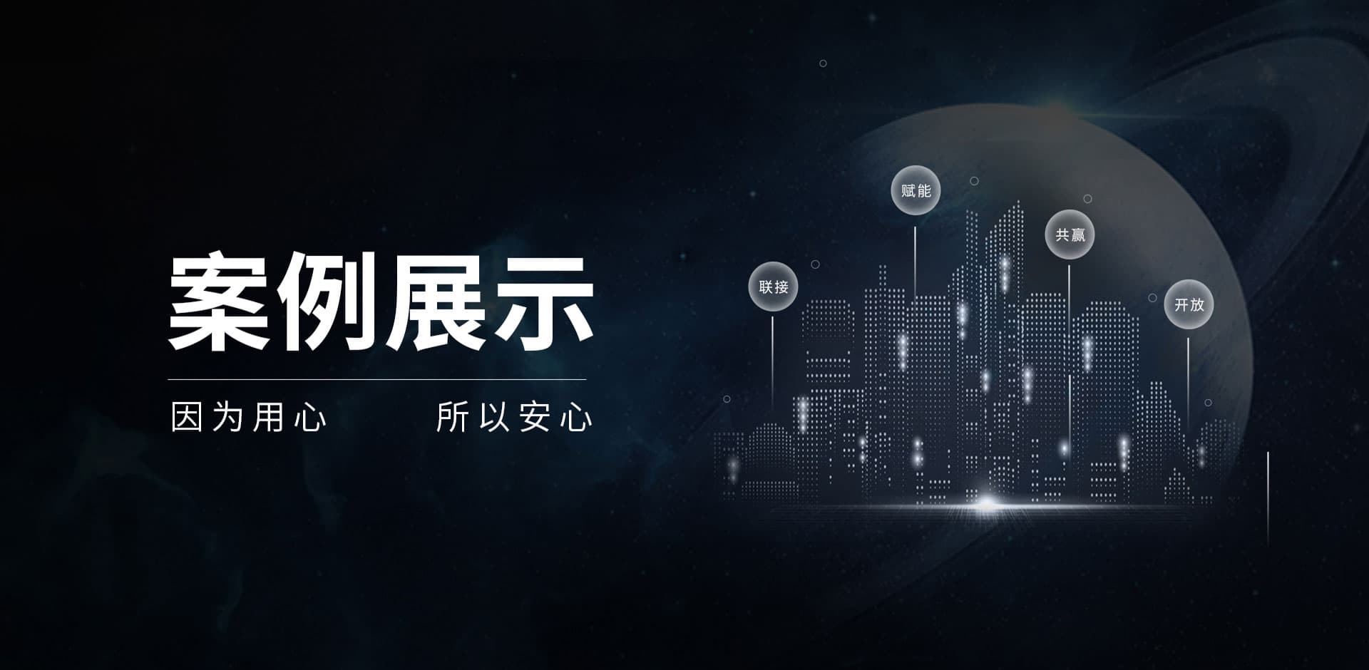 安貝斯控制臺