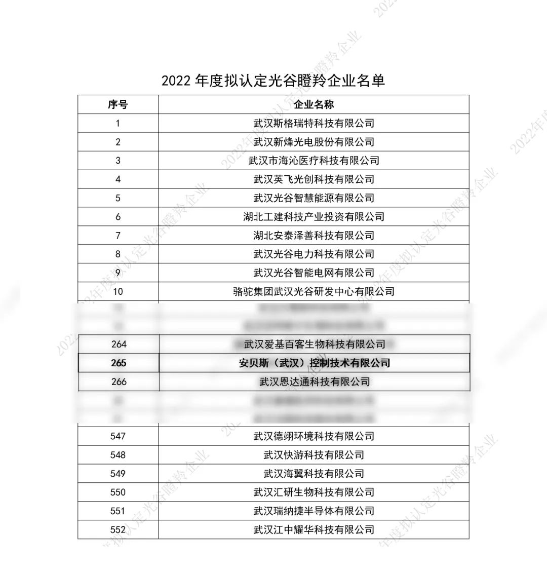 安貝斯<a href=http://www.mice-photography.com target=_blank class=infotextkey>控制臺</a>